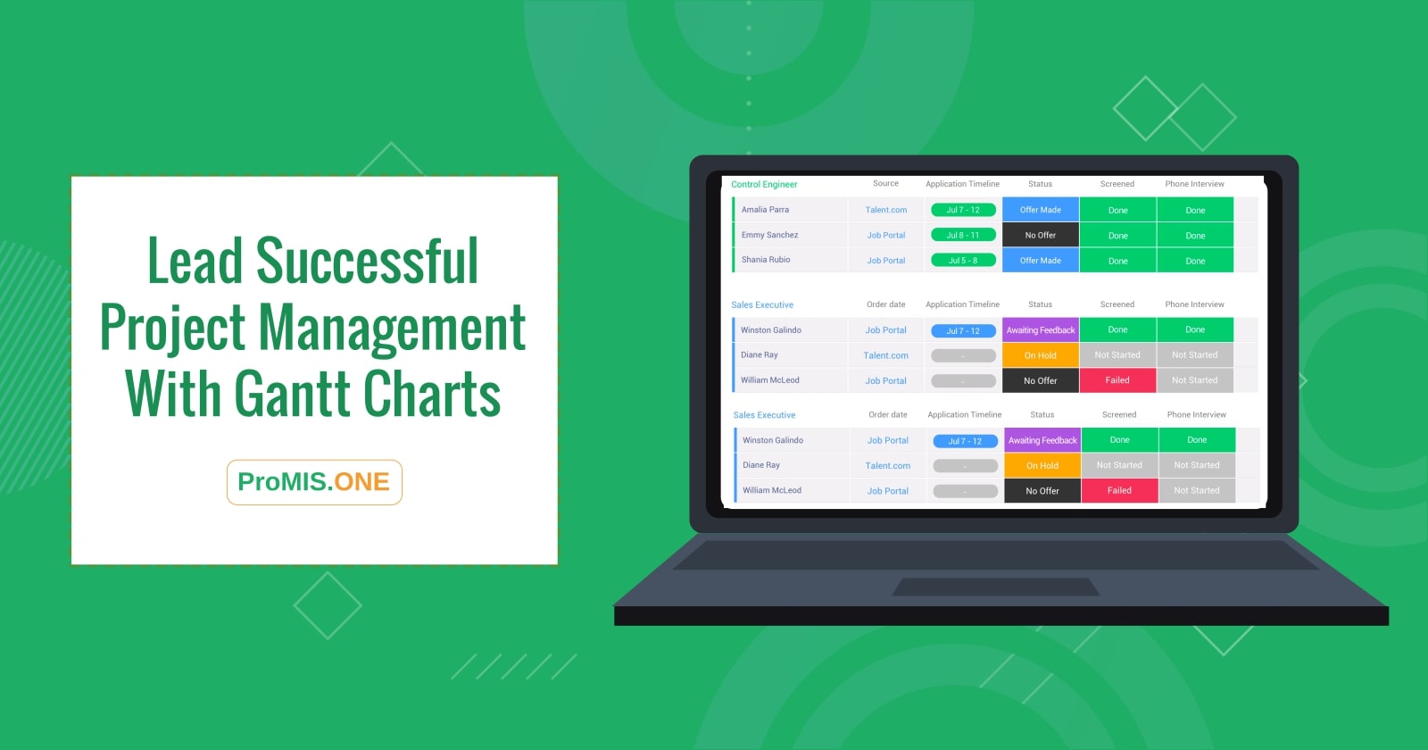 Lead Successful Project Management With Gantt Charts